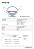 Weefine WFL02 Ultra Wide-Angle Lens 52-24mm